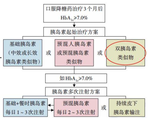 深圳婚礼爆料视频最新2020,时尚潮流与浪漫瞬间 第3张 深圳婚礼爆料视频最新2020,时尚潮流与浪漫瞬间 第3张